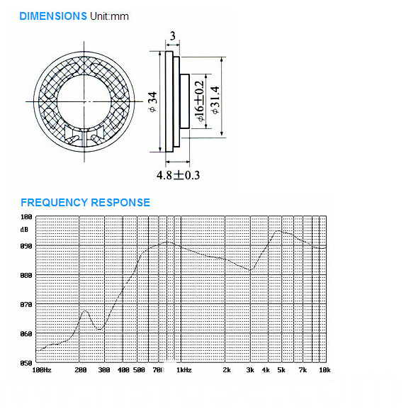 Fbf34-3tb 34mm 0.25W 8ohm Cheap Waterproof Speakers (FBELE)